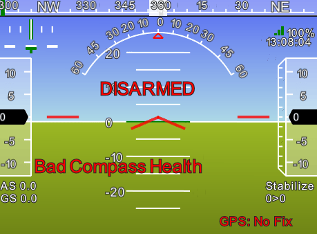 Bad Compass Circle Is a Compass Even Necessary? – The Mower Project