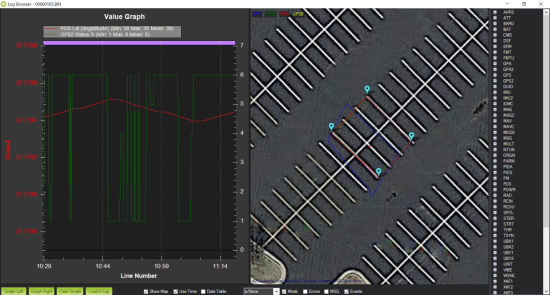 without rtk fix good pos