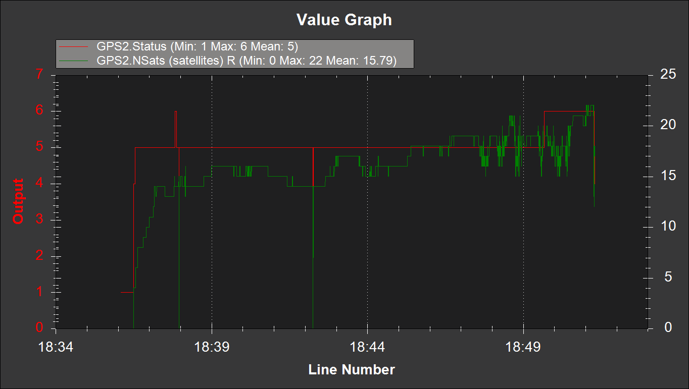 no foil ground plane nsats + status